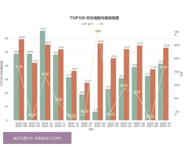 维尼修斯伤情分析及恢复进度趋势预计持续关注情况